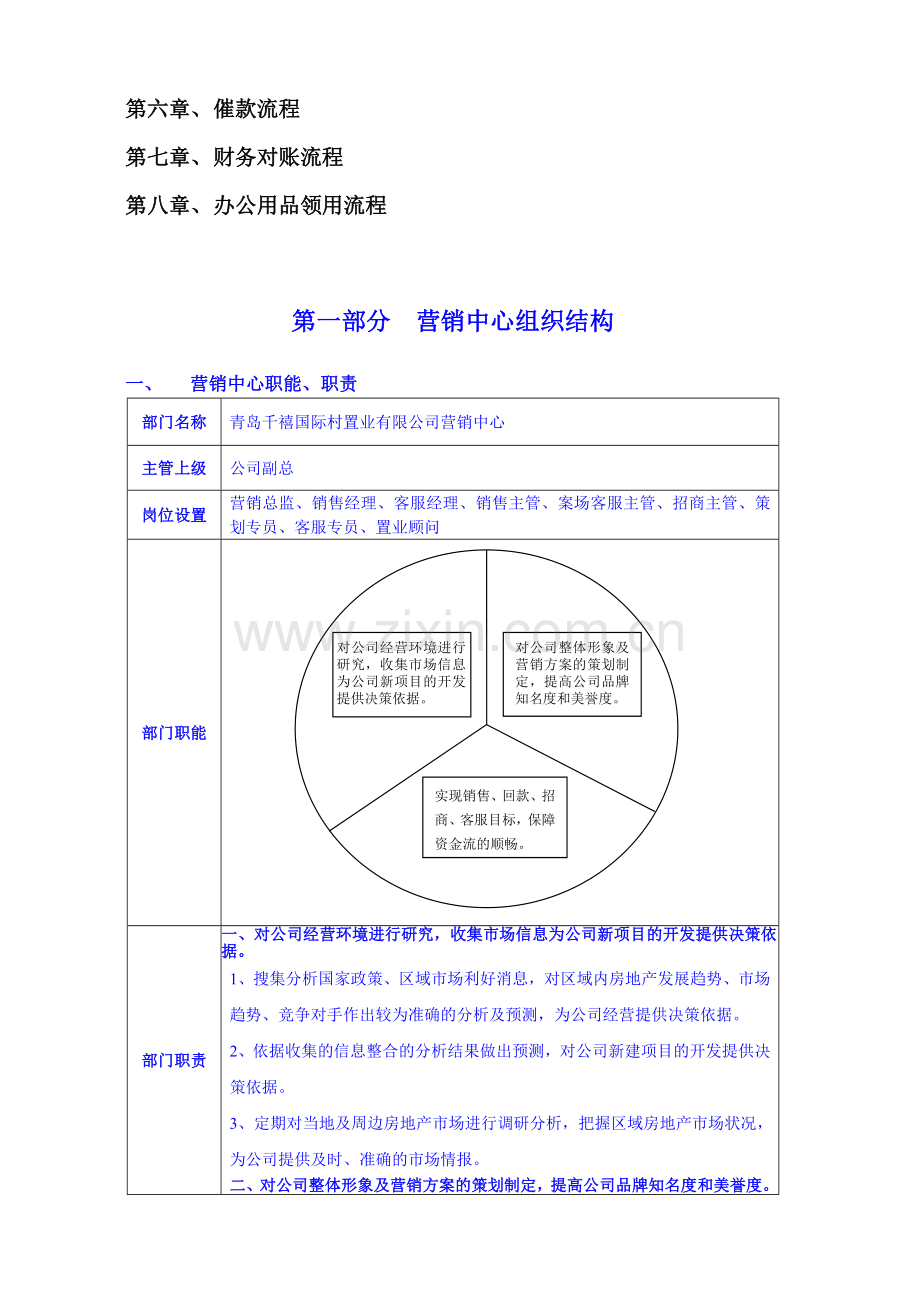 2010年青岛千禧国际村置业有限公司营销部管理手册.doc_第2页