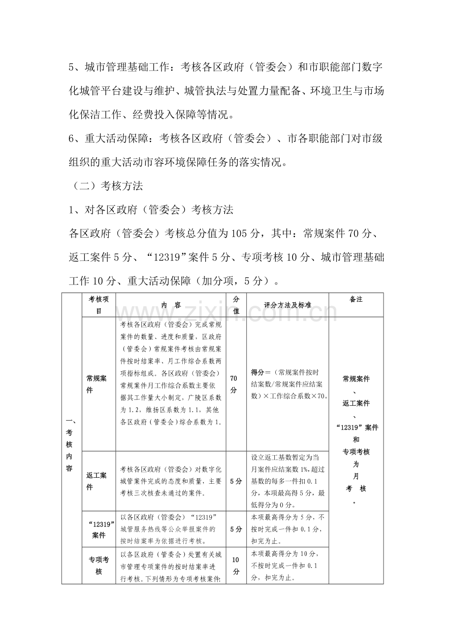 扬州市数字化城市管理综合考核办法实施细则.doc_第2页