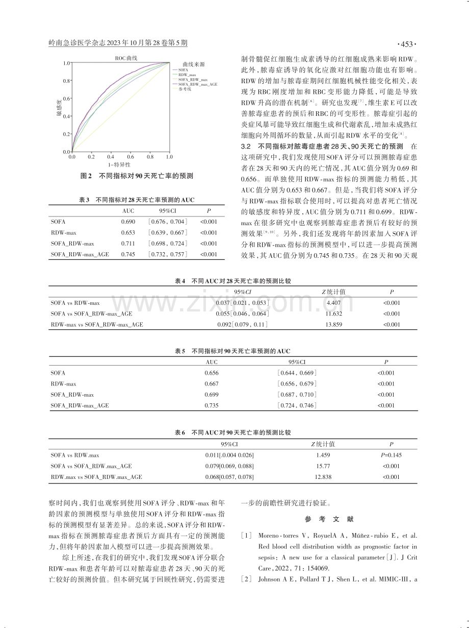 红细胞宽度联合SOFA评分对脓毒症28天、90天死亡率的预测价值研究.pdf_第3页