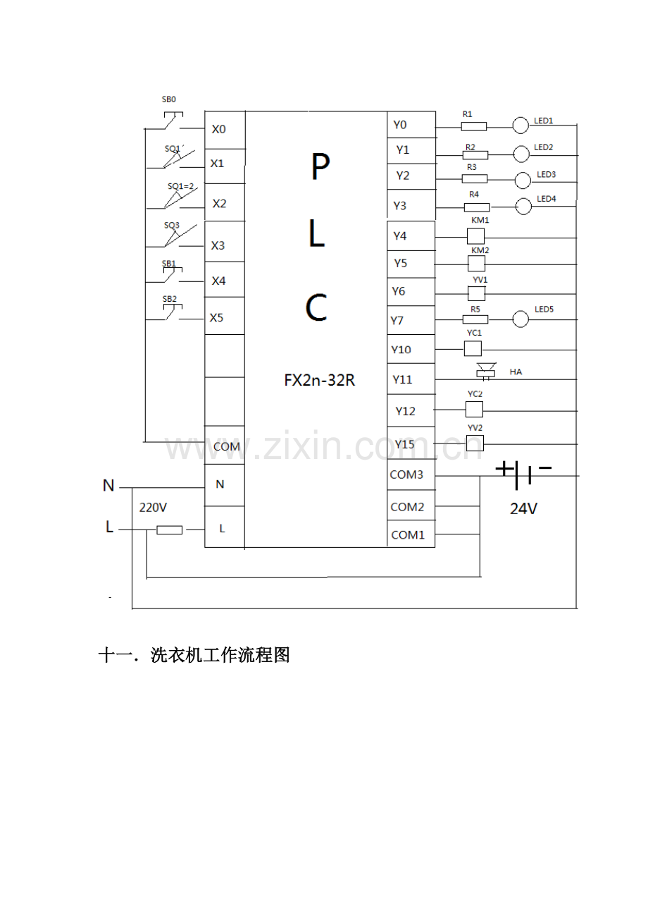 洗衣机工作流程图与PLC接线端子图.doc_第3页