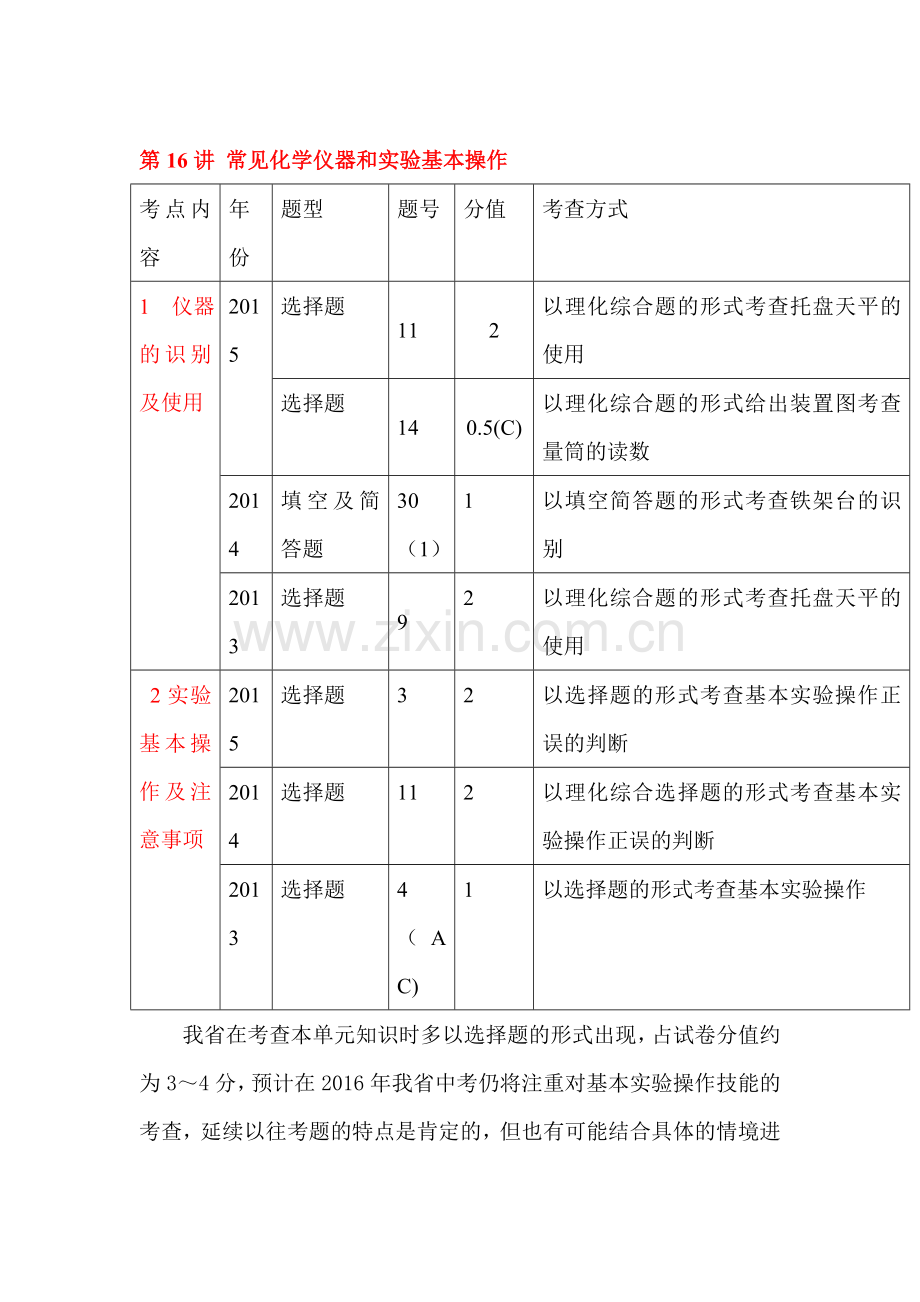 2017届中考化学知识点专项强化复习检测19.doc_第1页