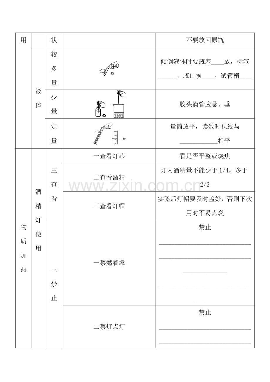 2017届中考化学知识点专项强化复习检测19.doc_第3页