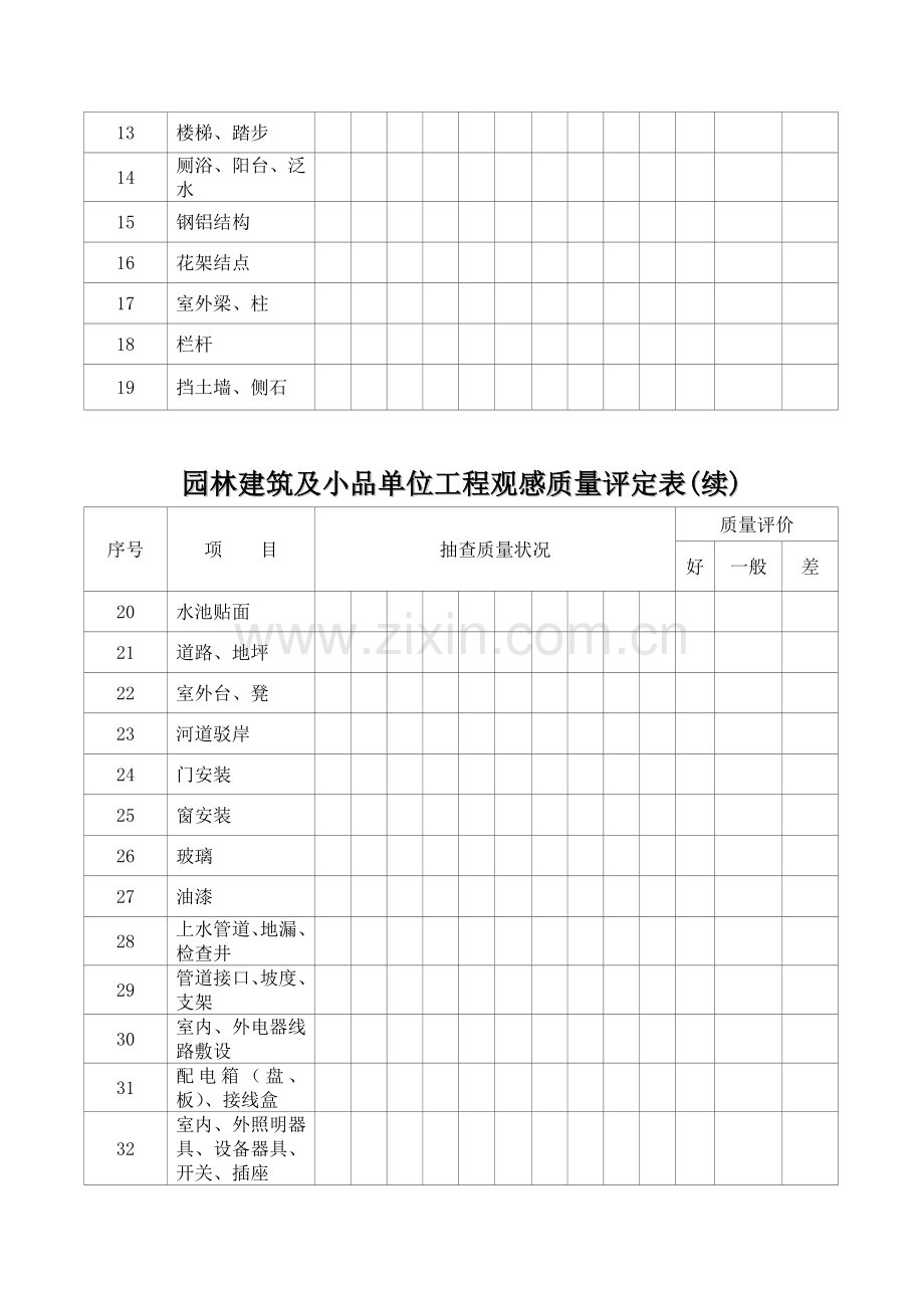 园林建筑及小品单位工程观感质量评定表.doc_第3页