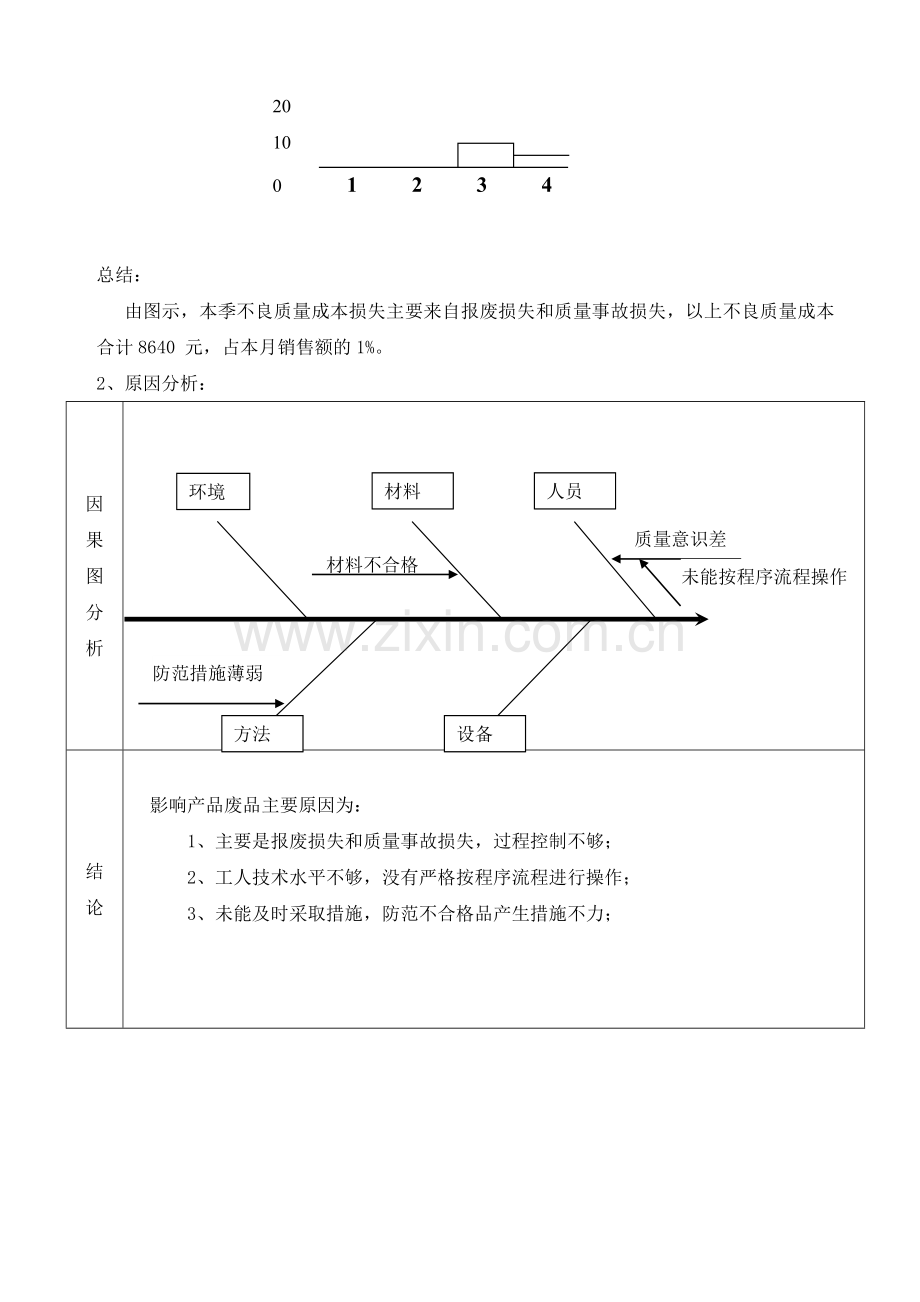 2013年季度质量成本统计与分析报告1.doc_第3页