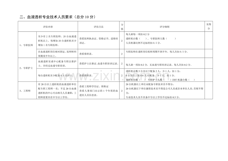 血液透析质量控制评分标准草案2015.7.11.doc_第2页