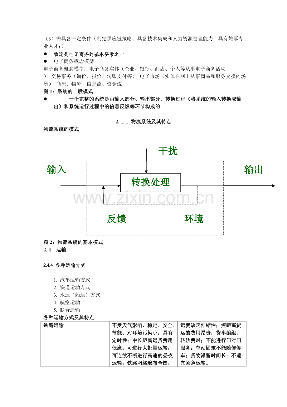 南京林业大学电子商务物流管理复习提纲.doc_第2页