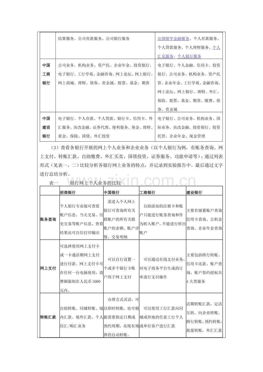 多家网上银行分析比较.doc_第2页