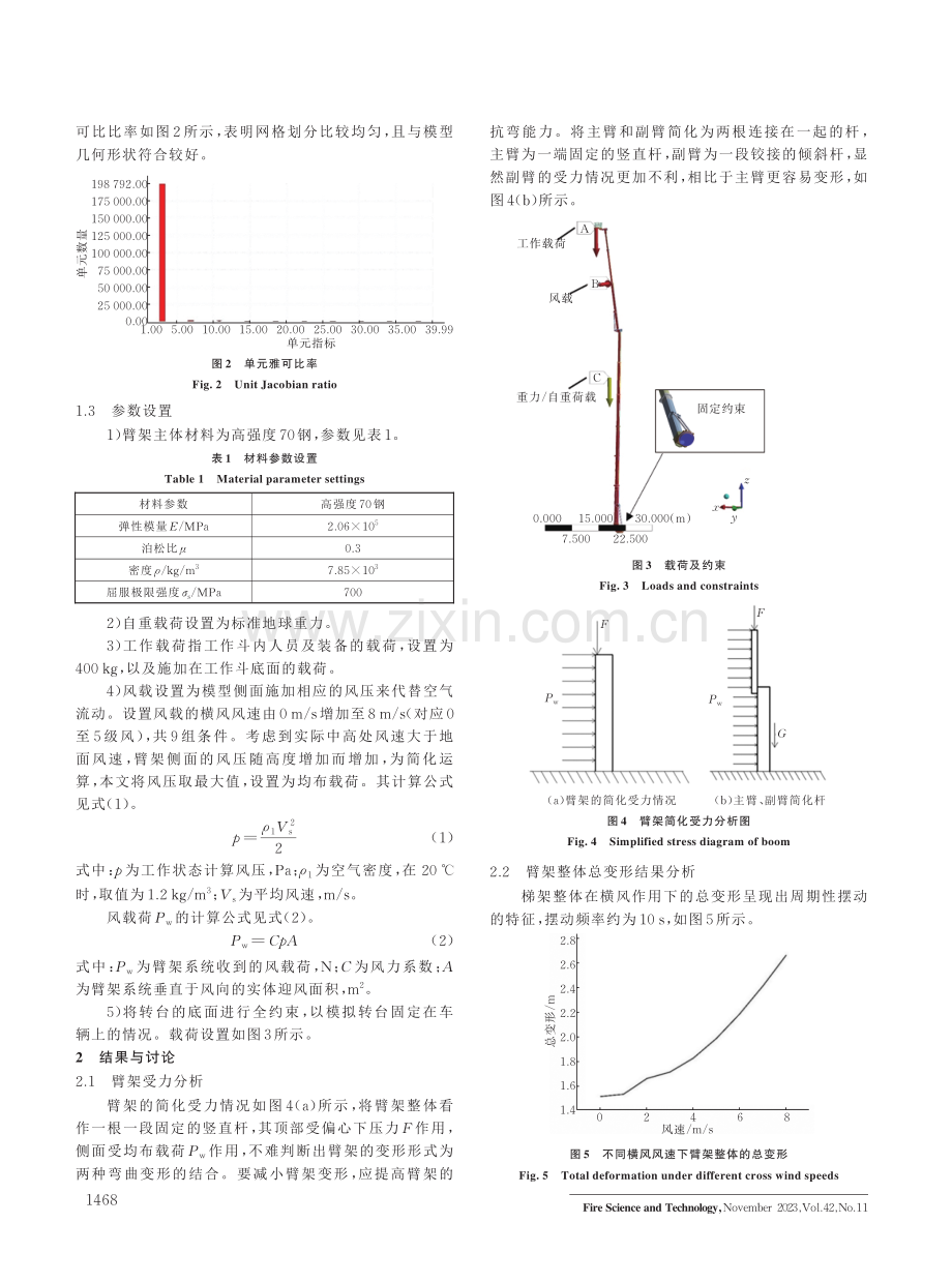 横风风载对云梯消防车臂架变形及振动特征的影响分析.pdf_第2页