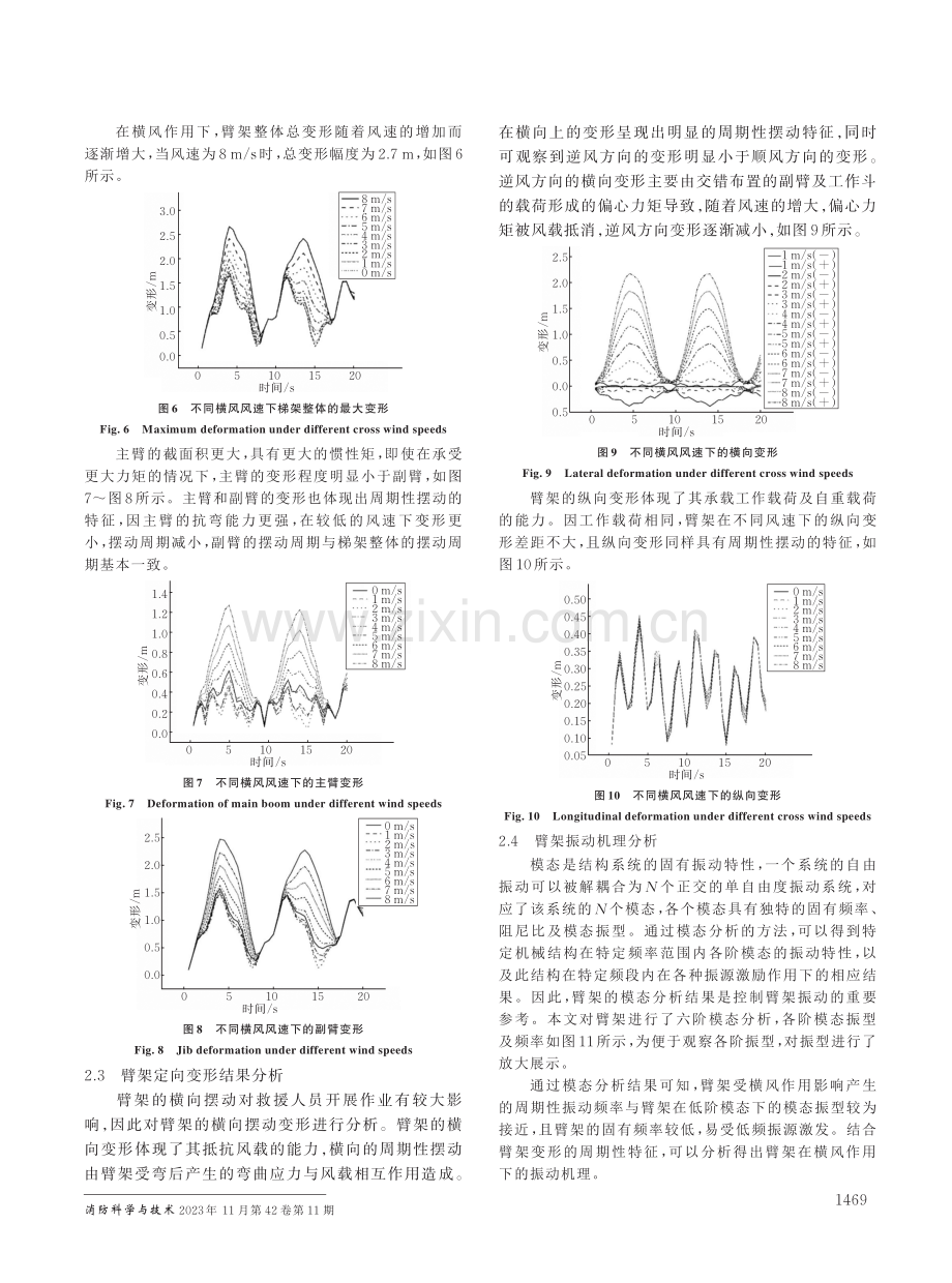 横风风载对云梯消防车臂架变形及振动特征的影响分析.pdf_第3页