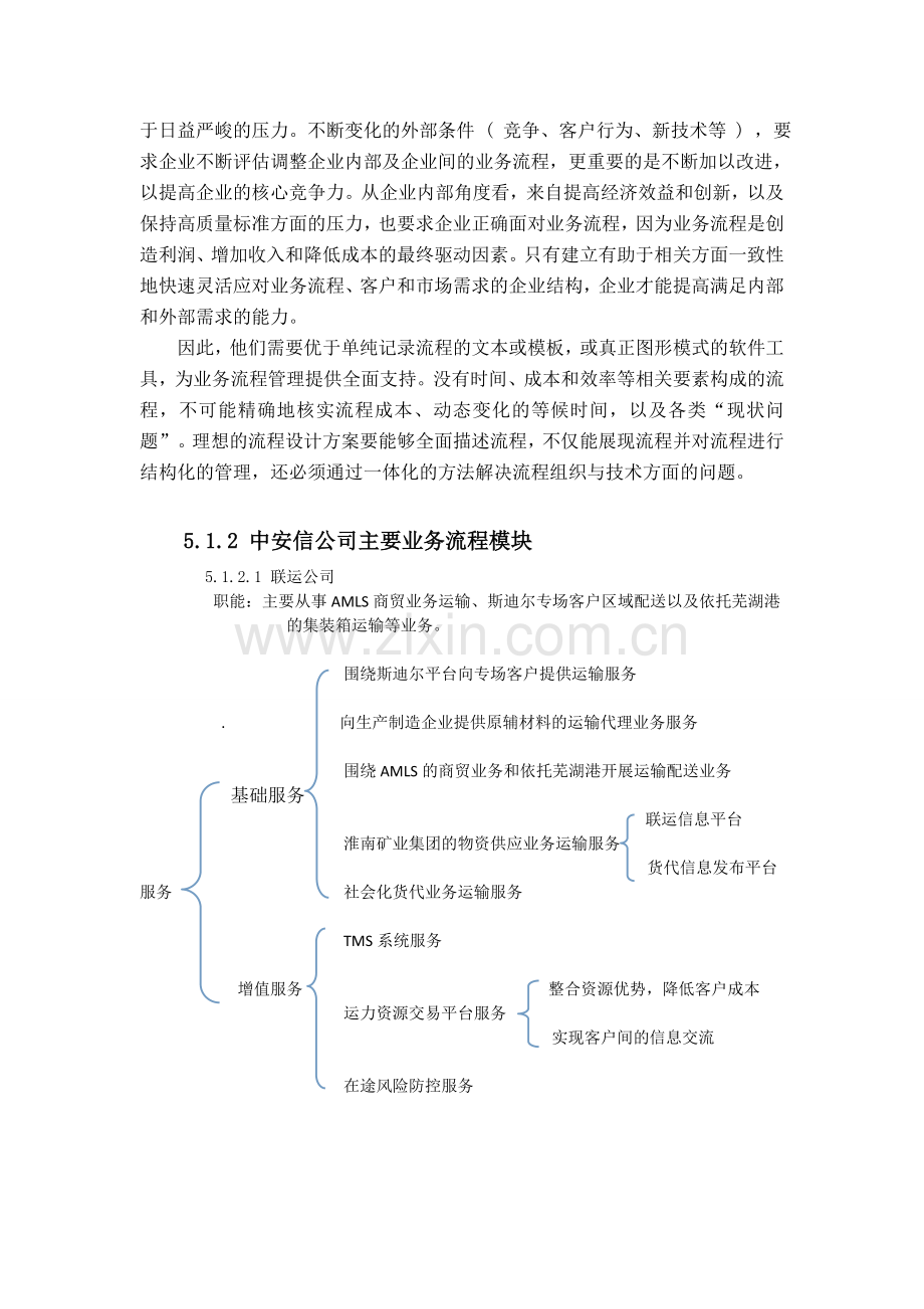 第五章-中安信公司集团业务流程优化设计.doc_第2页