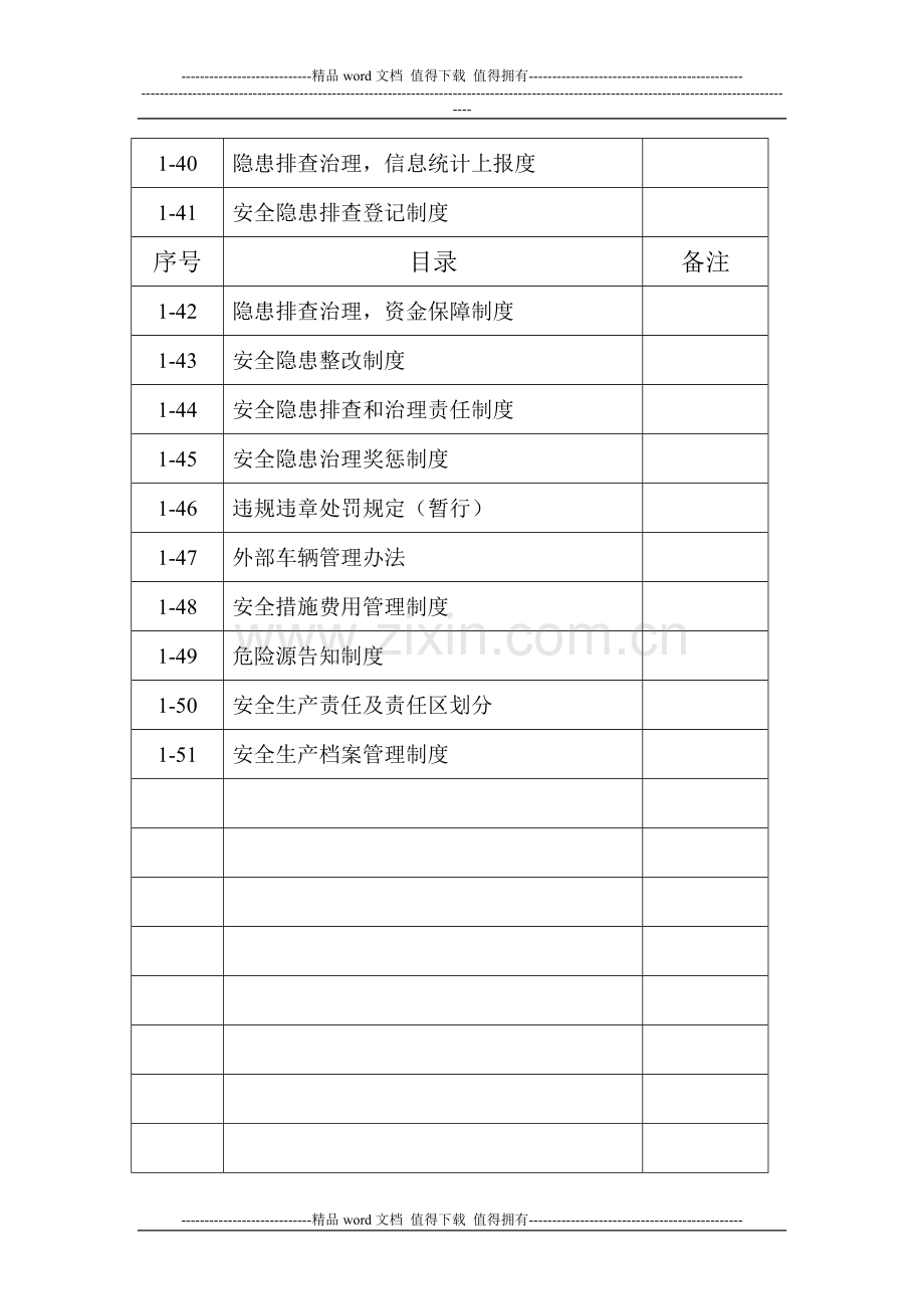 安全生产管理制度台账.doc_第3页