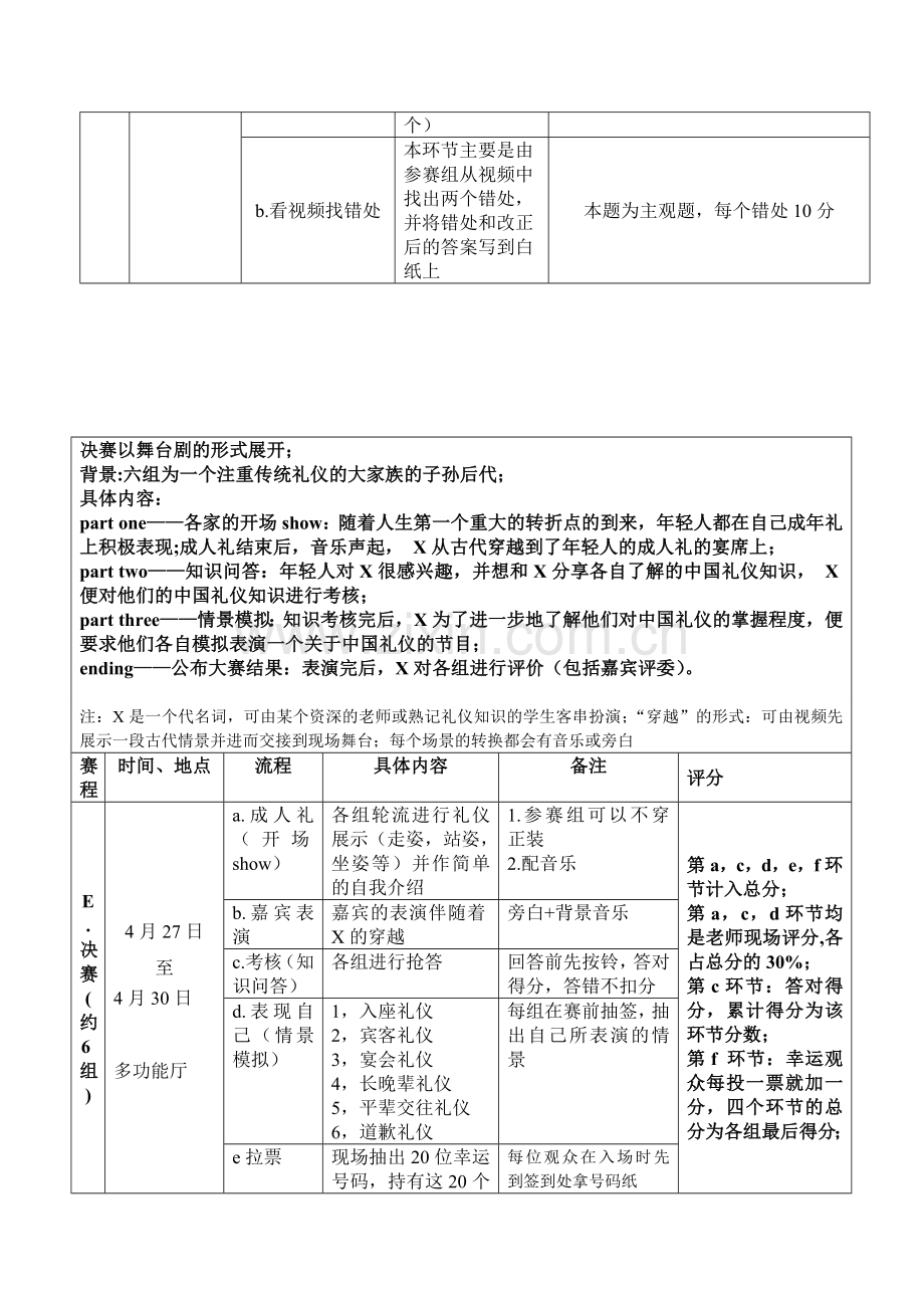 江北大学传统礼仪知识竞赛.doc_第3页