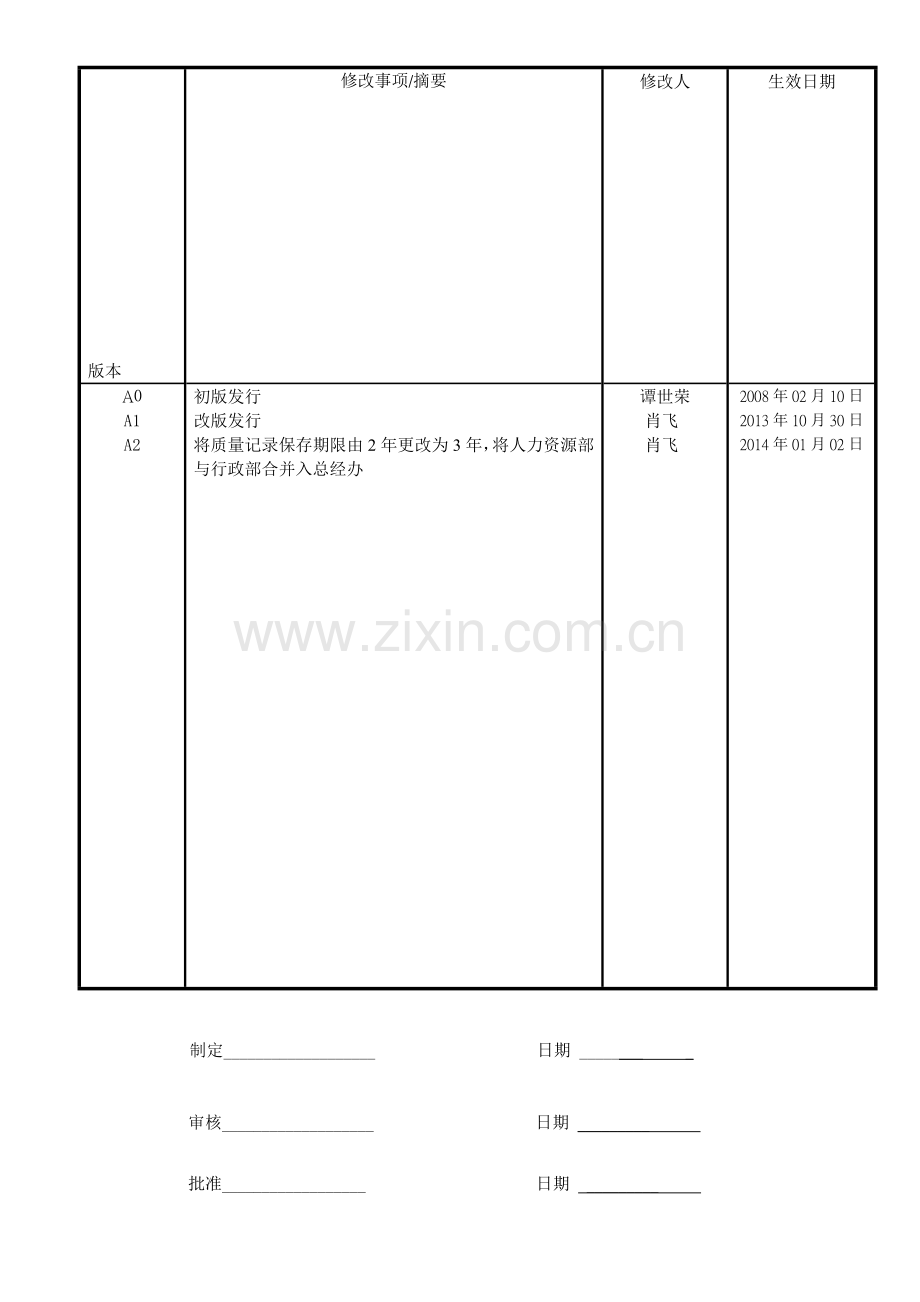 BZ-QP-01文件与记录管理程序-A1.doc_第1页