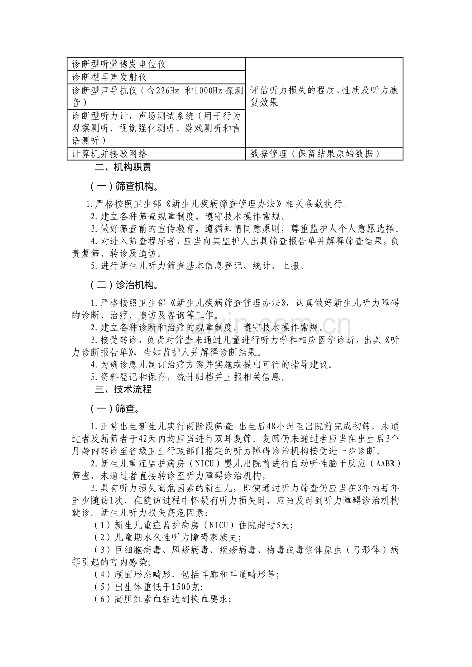 新生儿听力筛查技术规范.doc_第2页