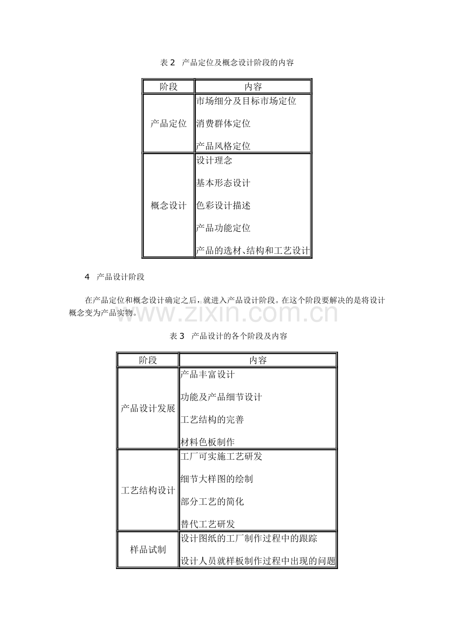 家具产品研发的流程管理.doc_第3页