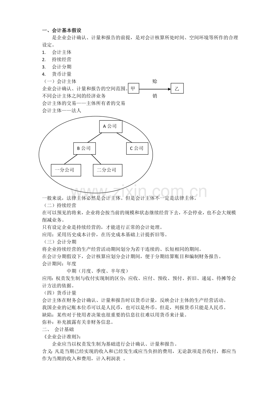 注册会计师-会计讲义第一章.doc_第2页