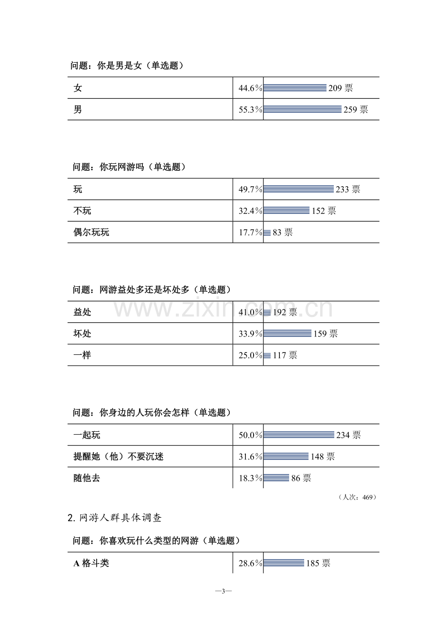 关于青少年玩网络游戏情况的调查报告.doc_第3页