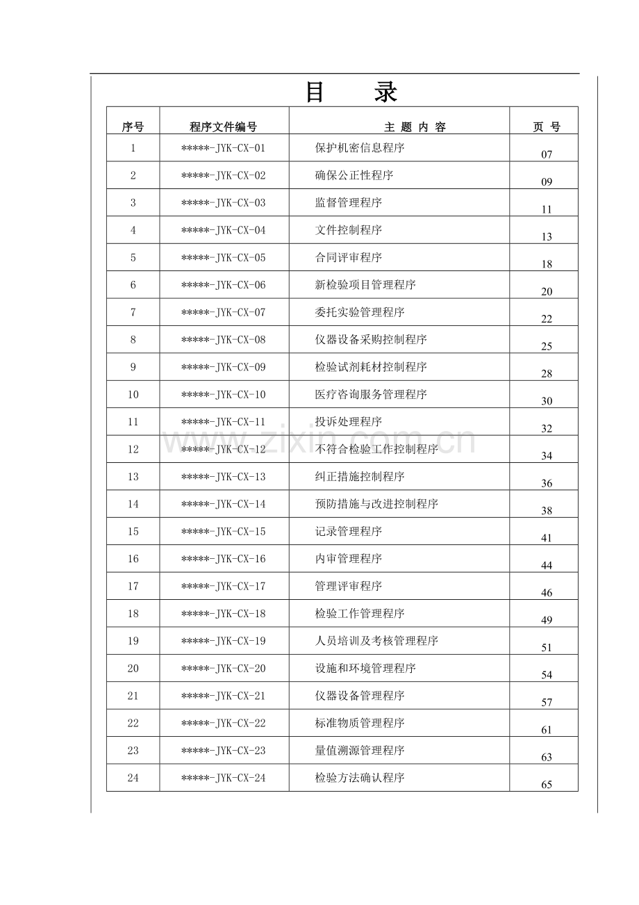 医院检验科全套程序文件.doc_第3页