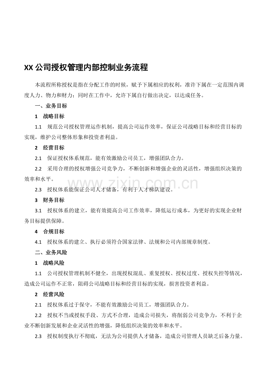 XX公司授权管理内部控制业务流程.doc_第1页