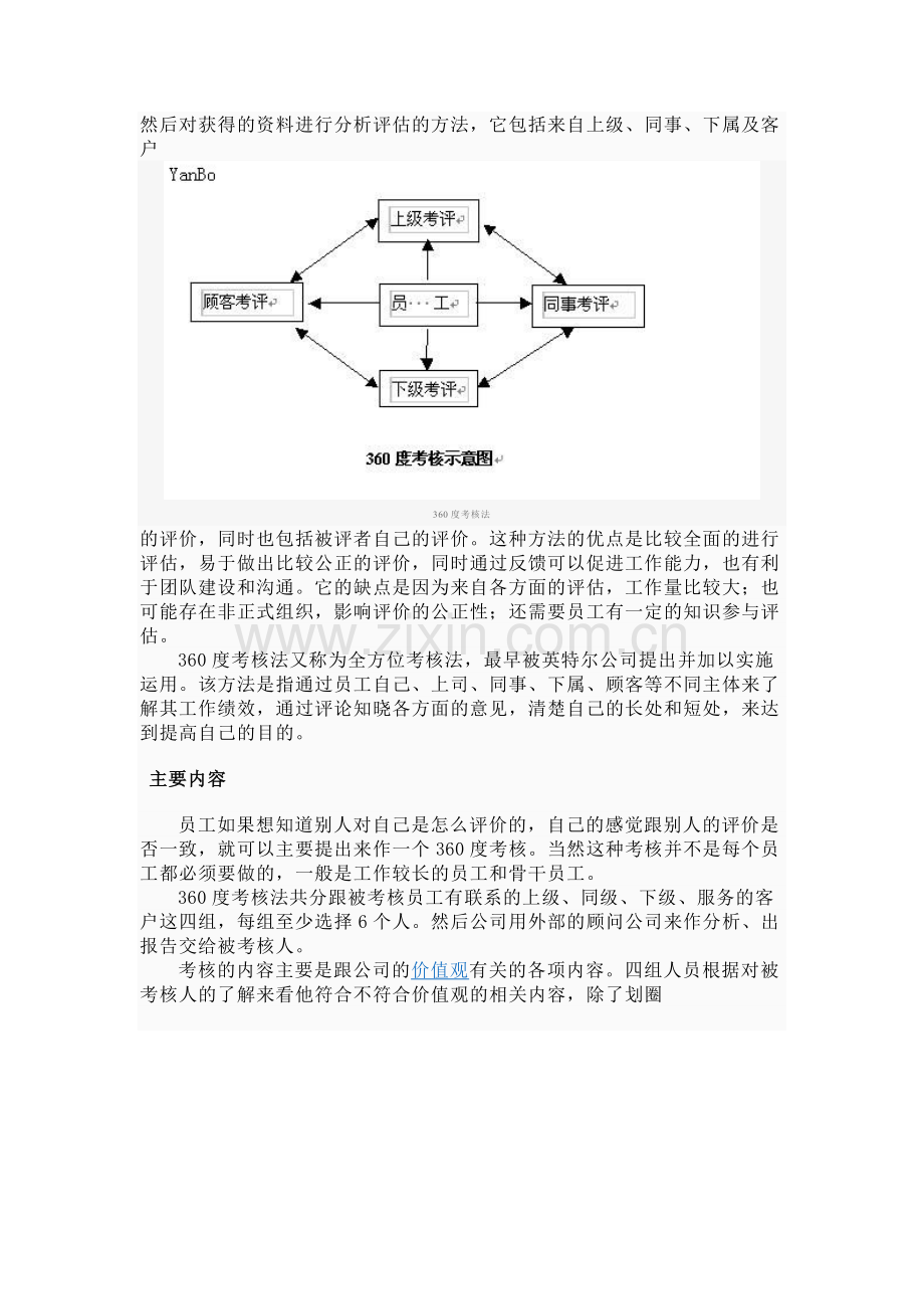 360度考核方法.doc_第2页