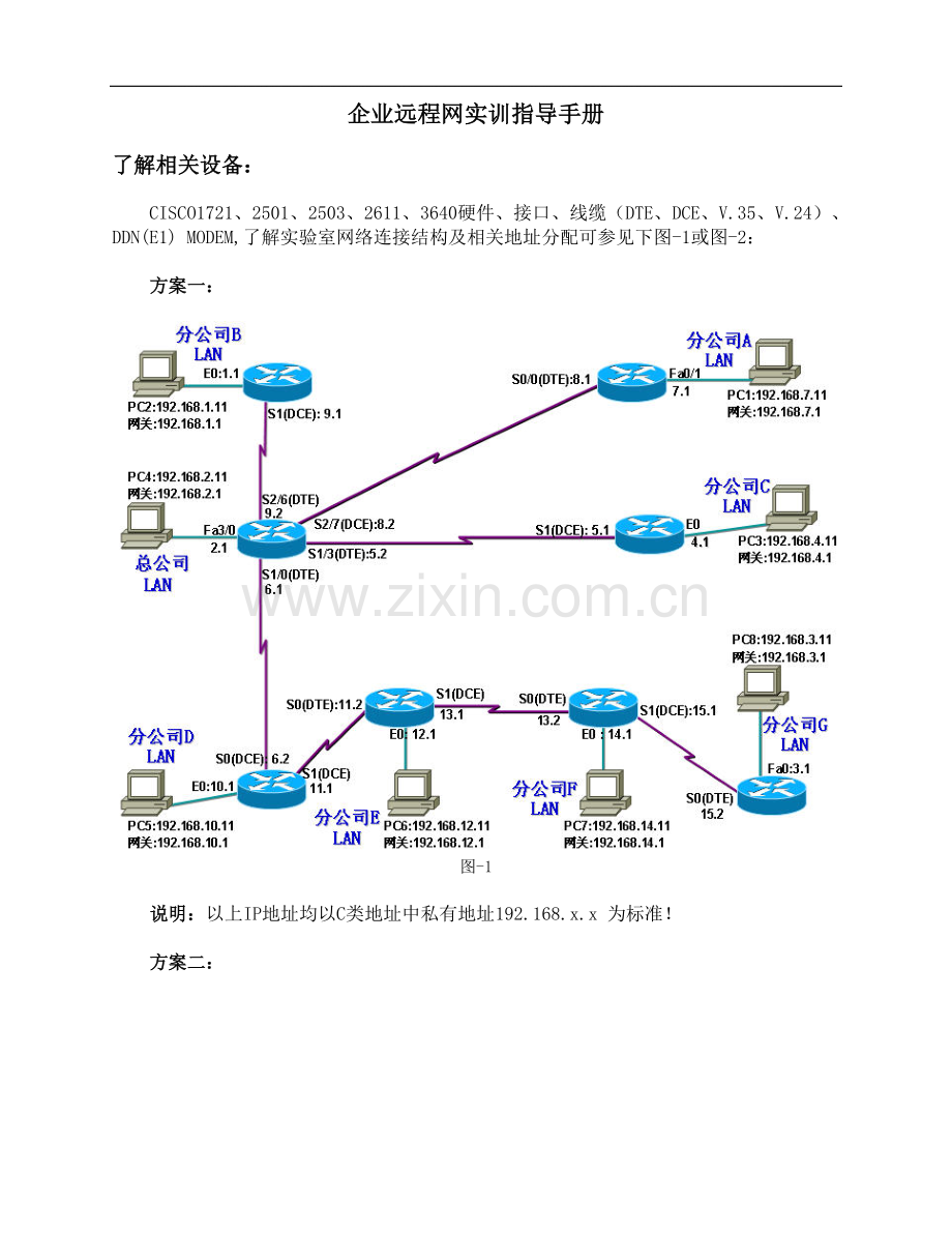 11路由器实训指导手册.doc_第1页