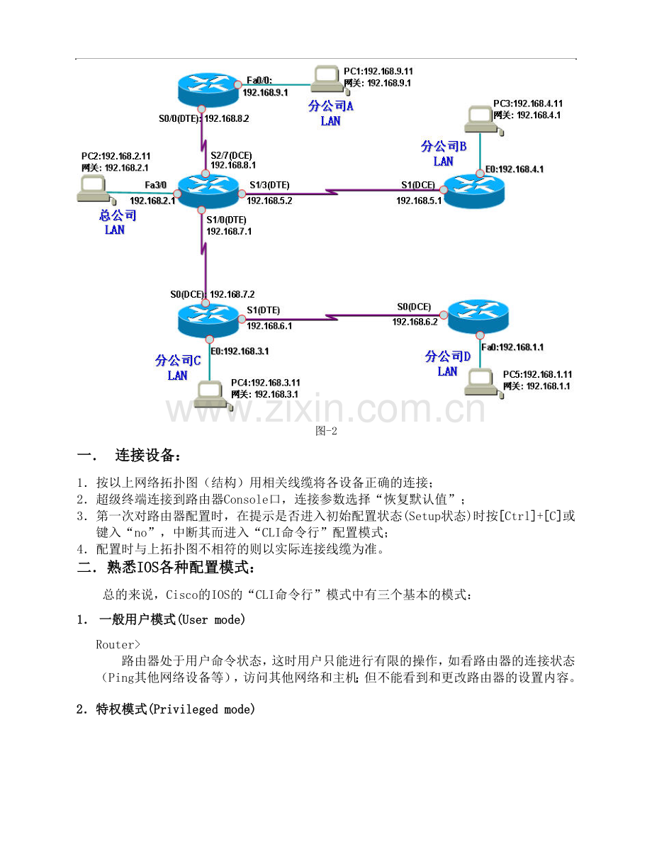 11路由器实训指导手册.doc_第2页