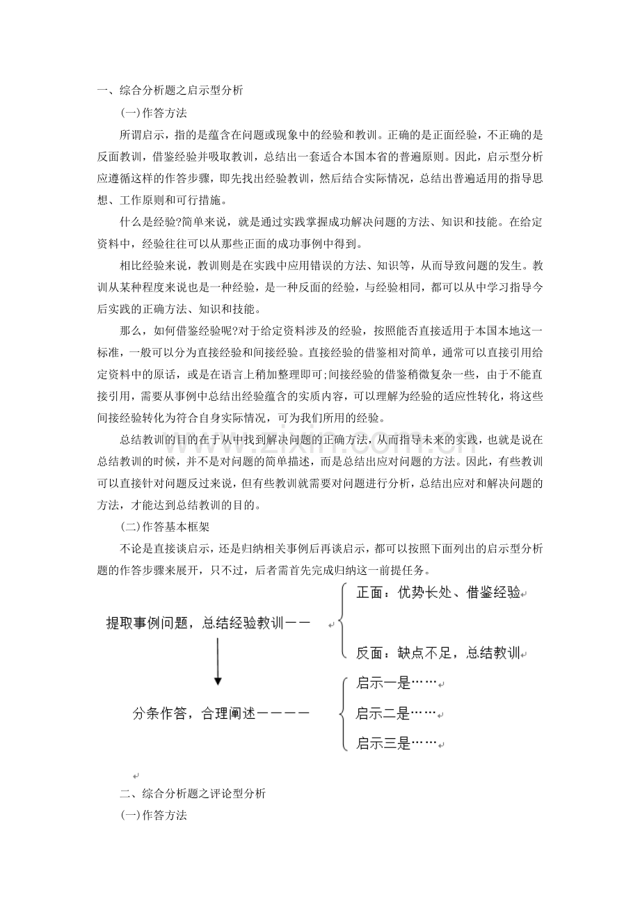 2015国家公务员考试申论答题技巧—综合分析题型全透析.doc_第1页