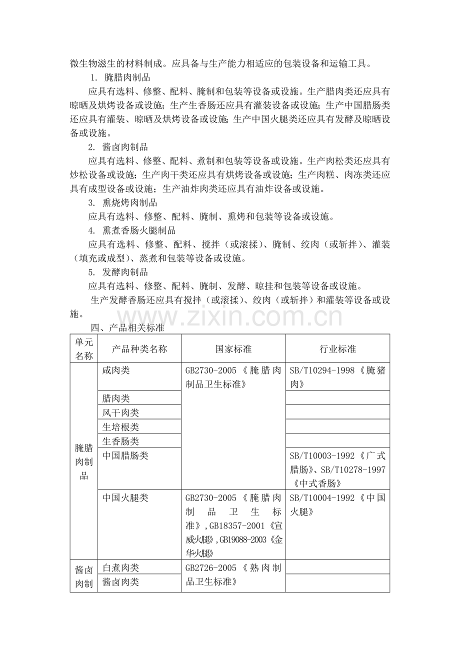 细则14肉制品生产许可证审查细则.doc_第3页