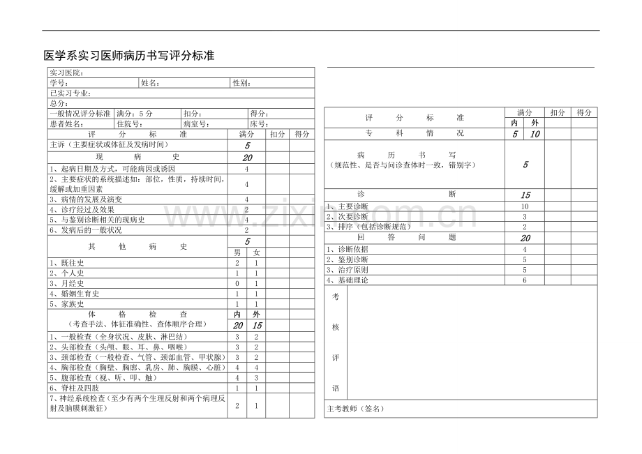 医学系临床专业技能评估考核表(新)..doc_第1页