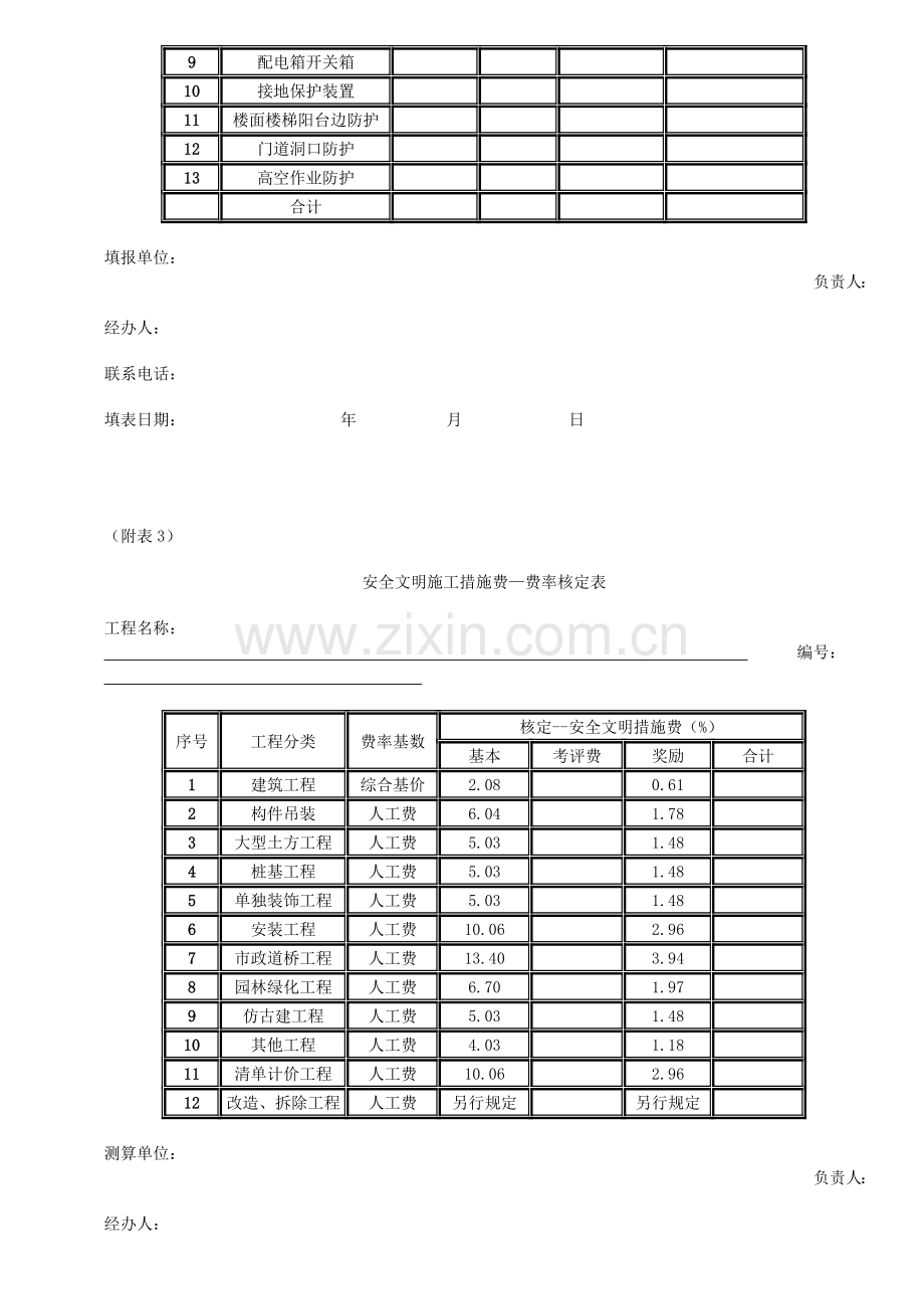 82号文安全文明施工措施费计价管理办法.doc_第3页