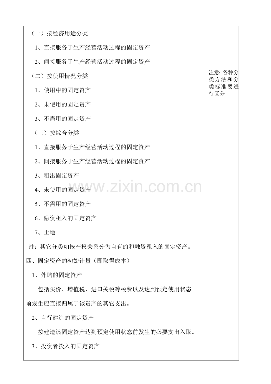 企业财务会计教案.doc_第3页