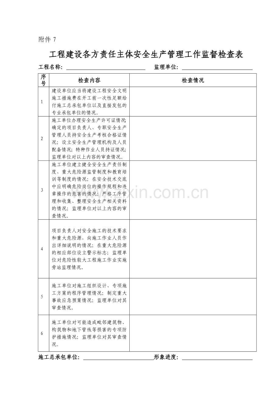 工程建设各方责任主体安全生产管理工作监督检查表附件7.doc_第1页