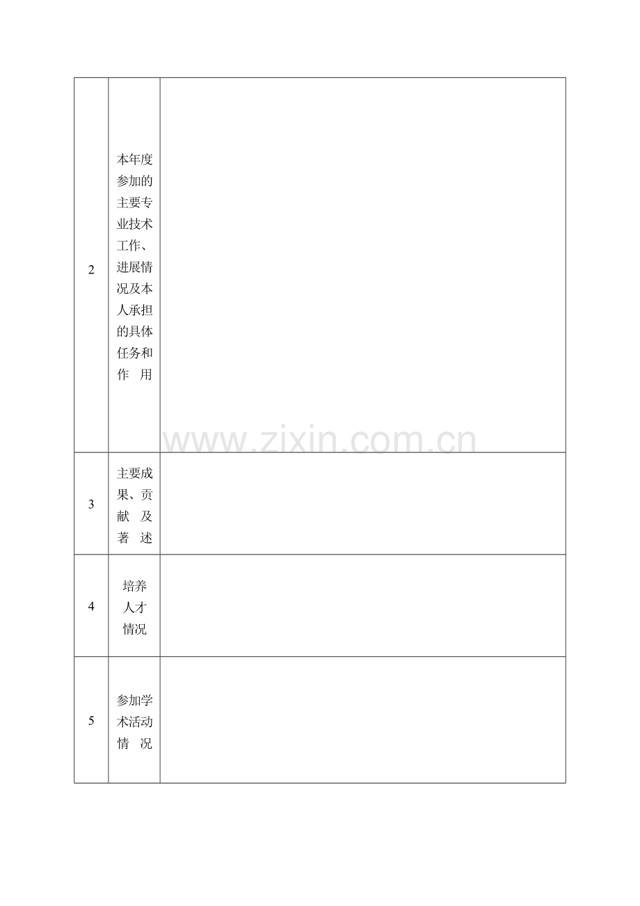 年度考核表(事业专业技术)..doc_第3页