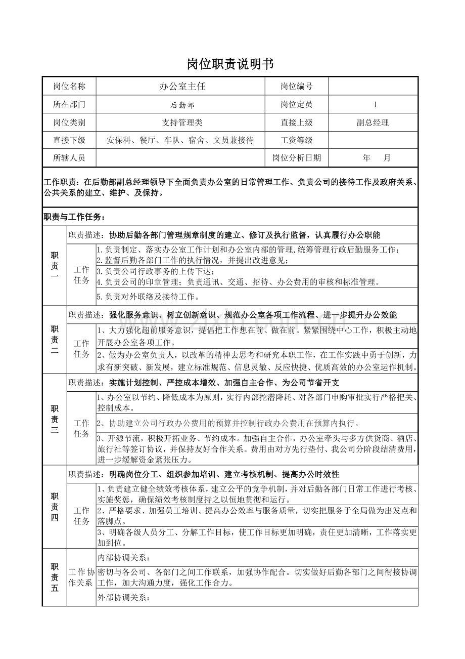 办公室主任岗位职责说明书.doc_第1页