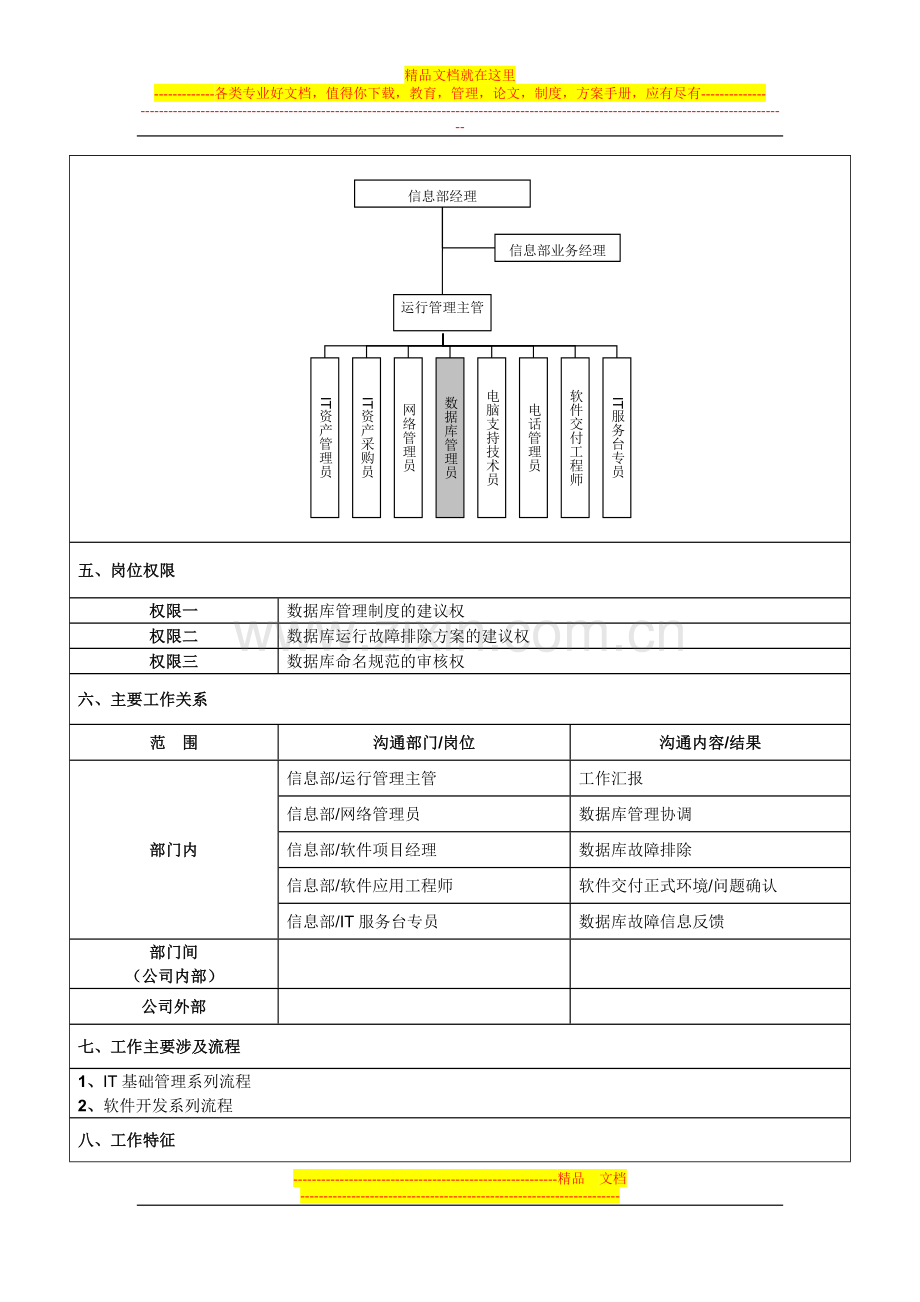 数据库管理员岗位说明书.docx_第2页