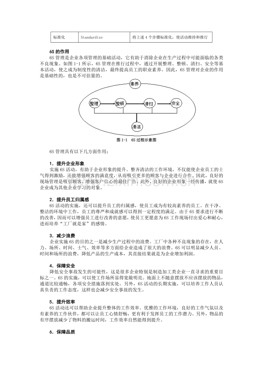 6S实战管理课程讲义-肖志军.doc_第2页