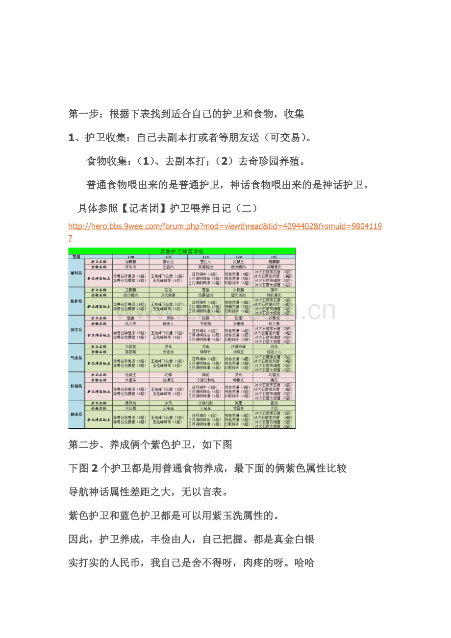 混血护卫养成流程.doc_第1页