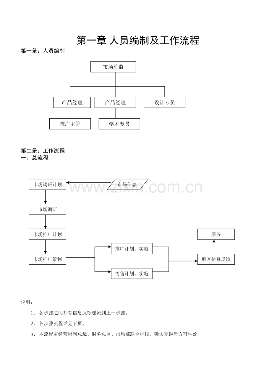 市场部内控制度.doc_第1页