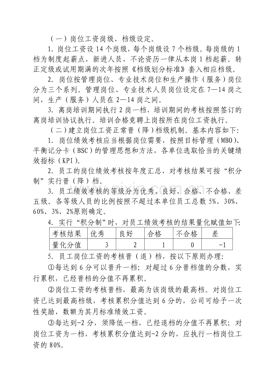 公司岗位绩效工资管理办法.doc_第3页