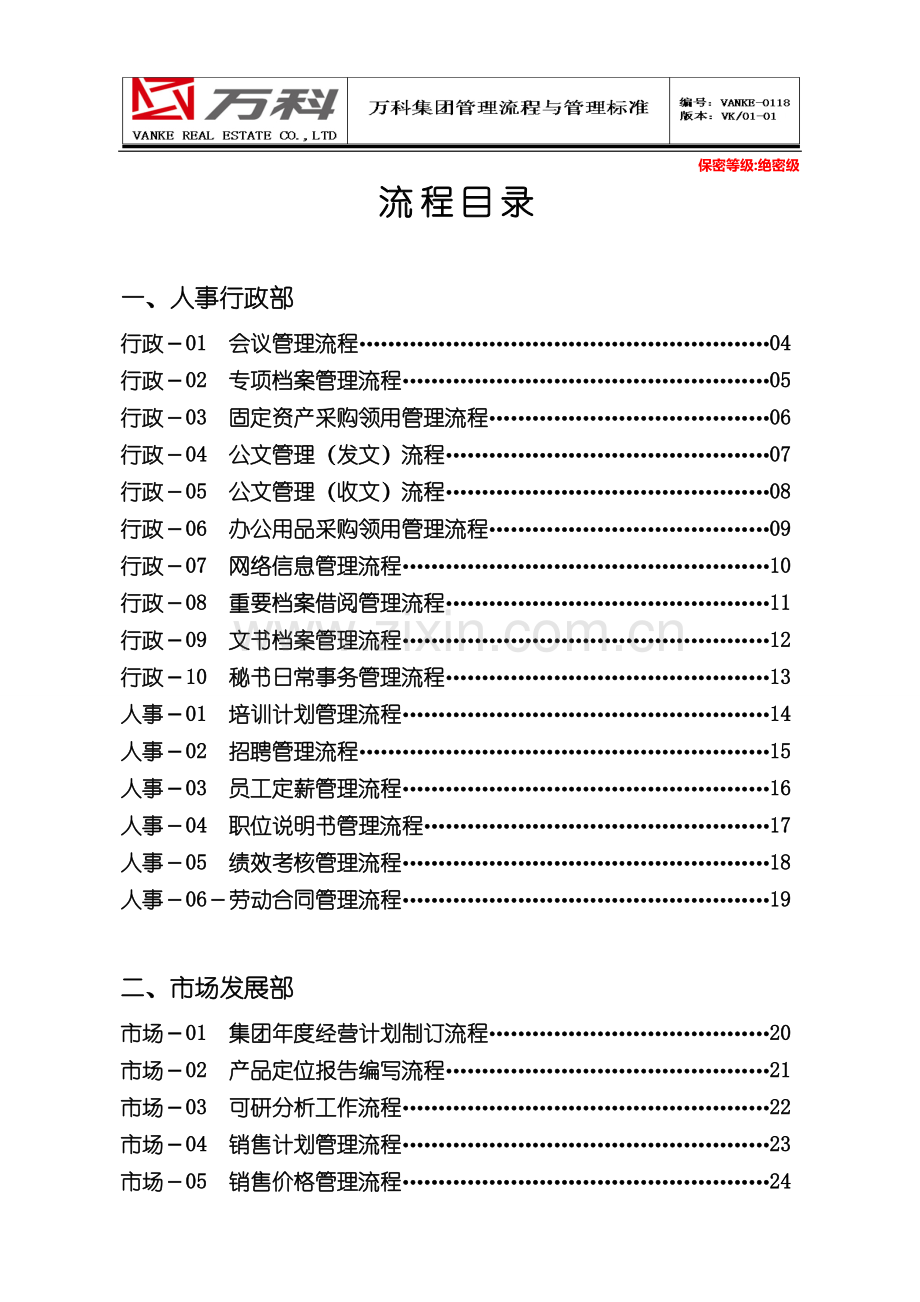 万科房地产集团公司全套管理流程.doc_第1页