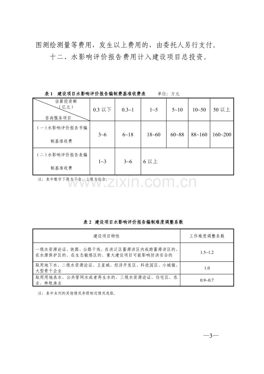 水影响评价报告编制收费标准.doc_第3页