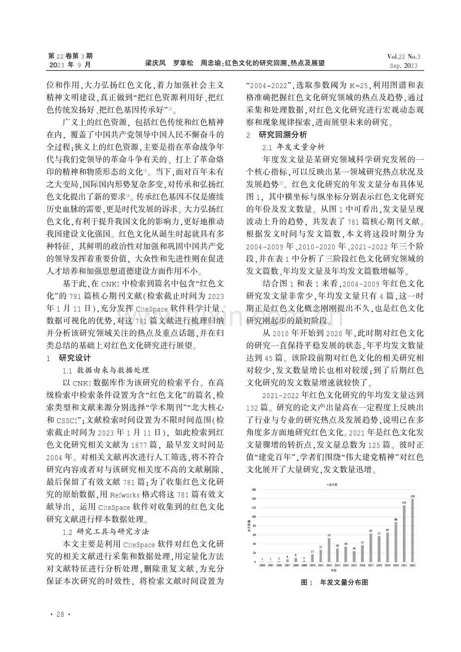 红色文化的研究回溯、热点及展望.pdf_第2页