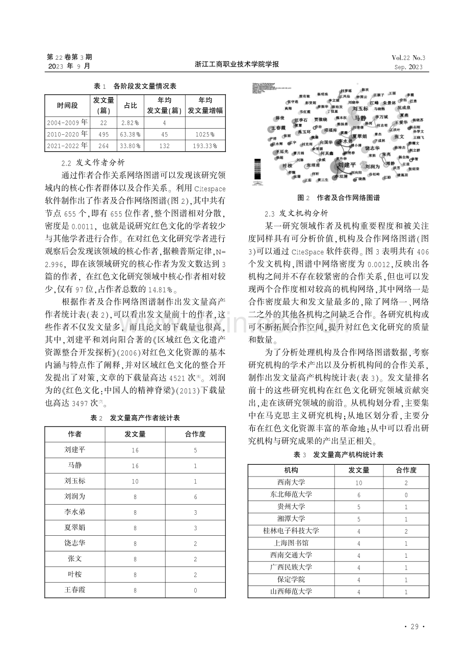 红色文化的研究回溯、热点及展望.pdf_第3页