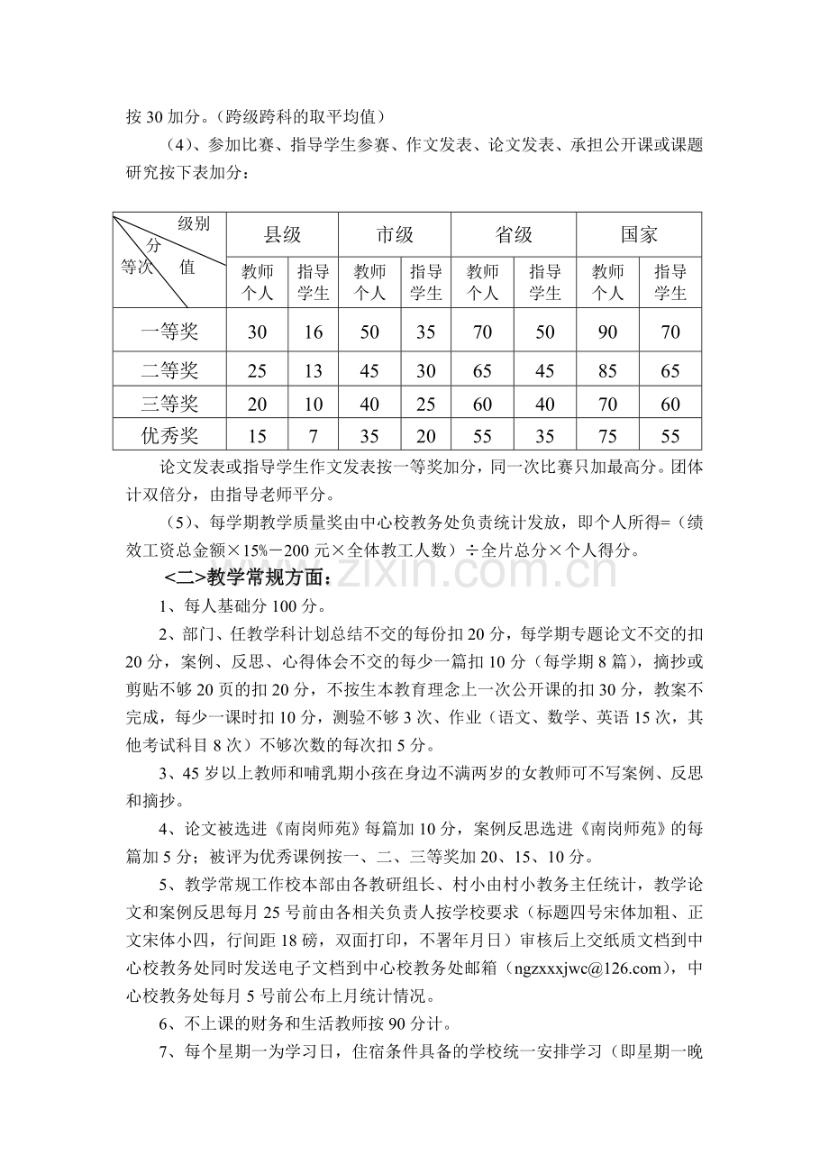 中心学校绩效考核方案(试行)..doc_第3页