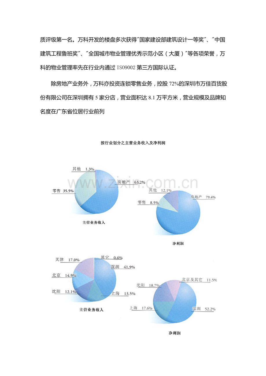 某国内一流地产企业管理模式分析研究.doc_第2页