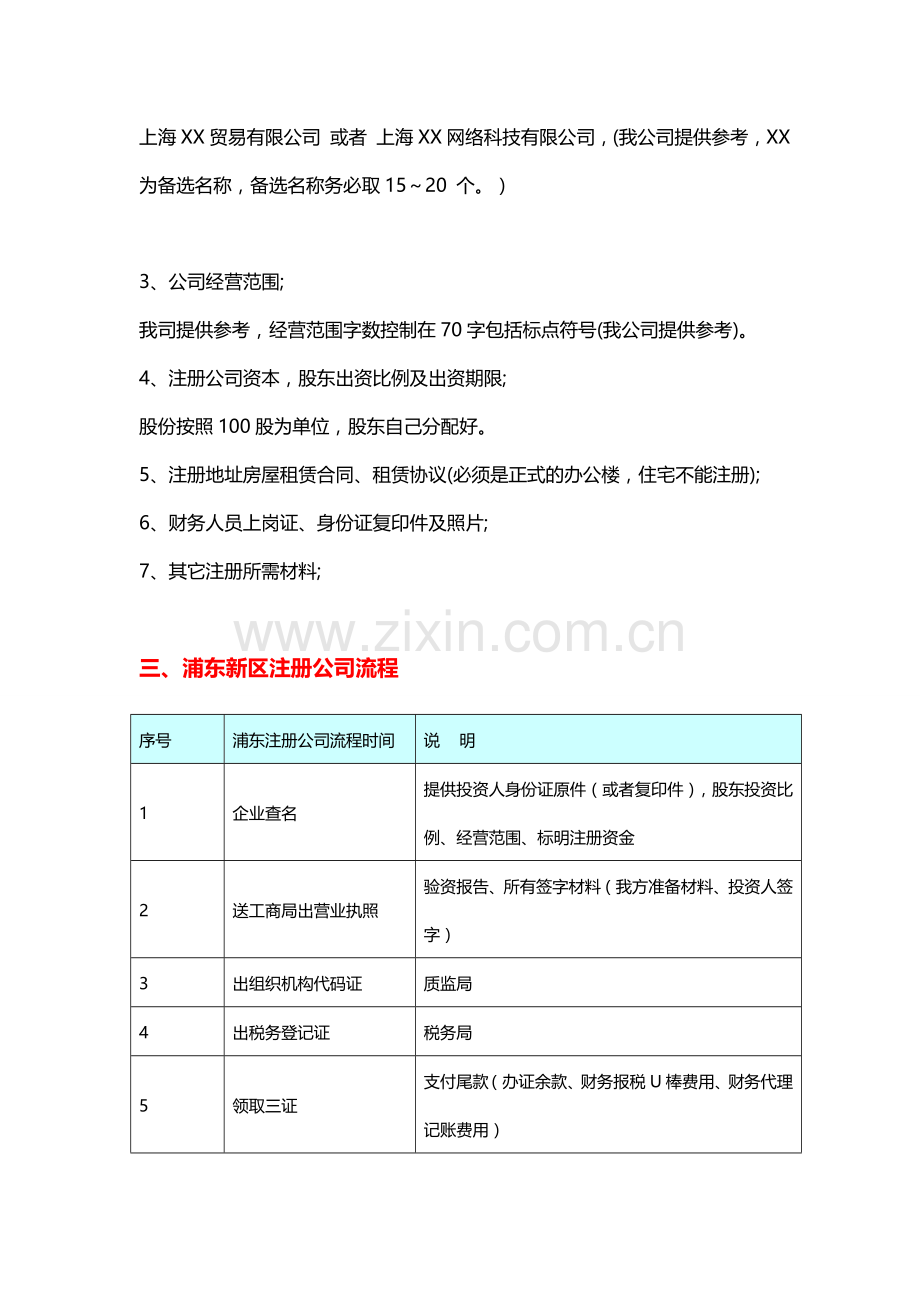 浦东新区注册公司流程、费用、优惠政策.doc_第2页