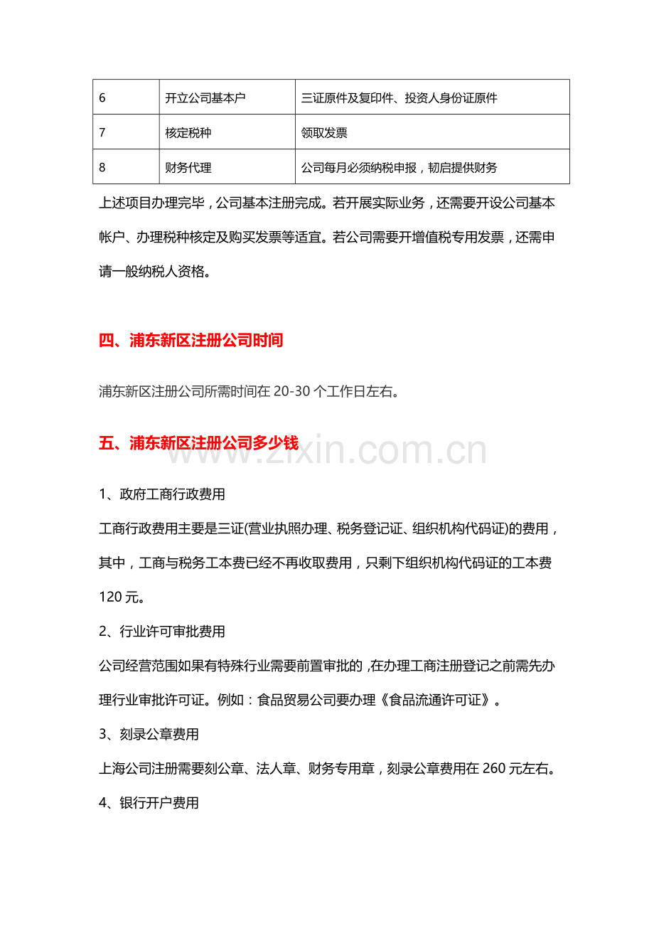 浦东新区注册公司流程、费用、优惠政策.doc_第3页