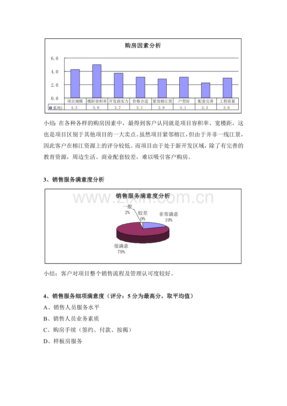 榕江华府客户满意度分析.doc_第2页