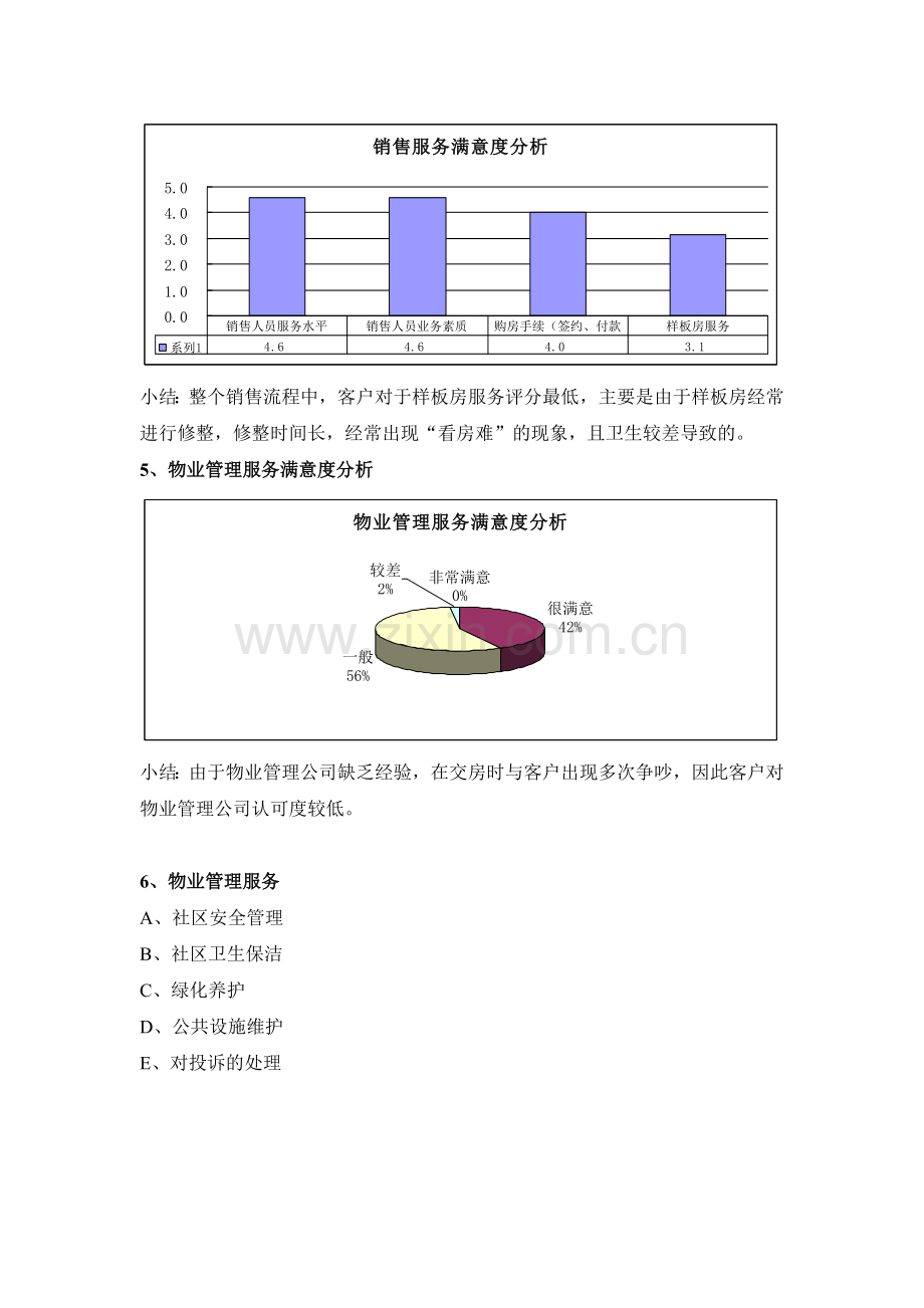 榕江华府客户满意度分析.doc_第3页