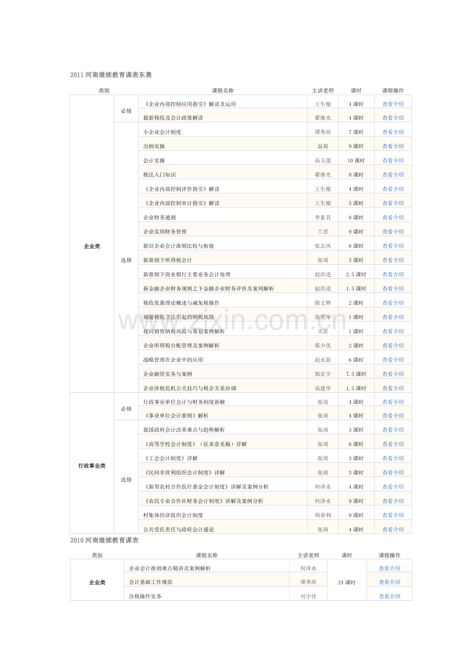 会计人员继续教育.doc_第3页